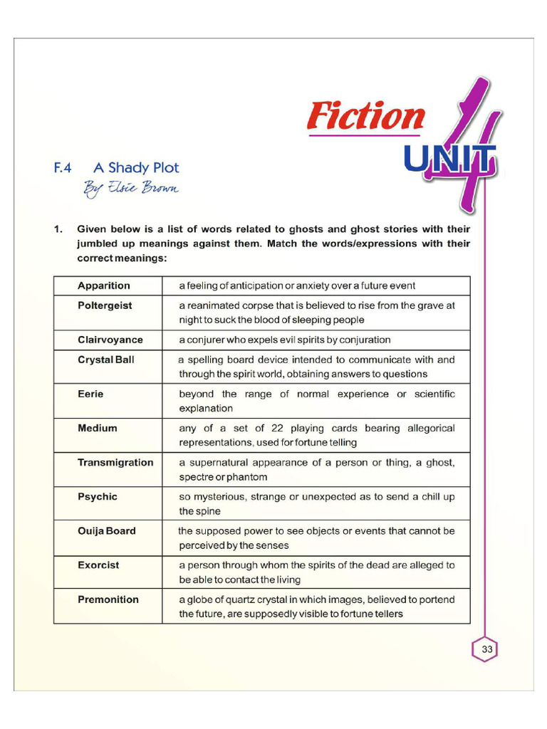 Selfstudys Com File | PDF