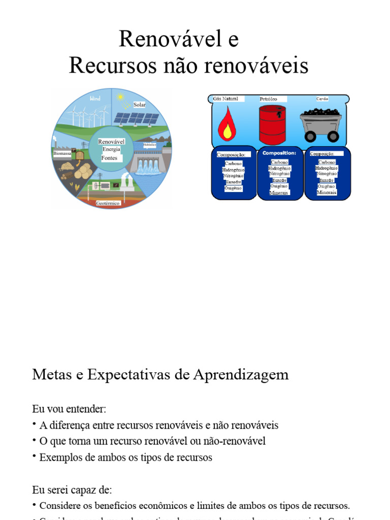 Recursos Renováveis vs Não Renováveis | PDF | Energia renovável ...