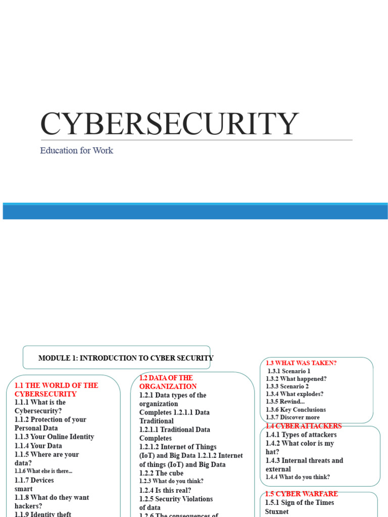 CYBER SECURITY 1.3 (1) | PDF | Security | Computer Security