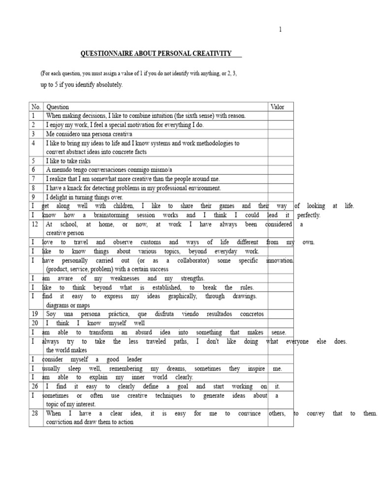 Questionnaire About Personal Creativity | PDF | Creativity | Neuroscience