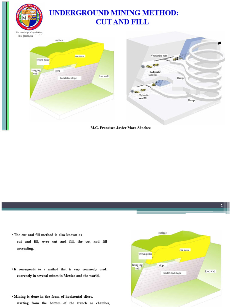 Cut and Fill Underground Mining Method | PDF | Mining | Construction ...