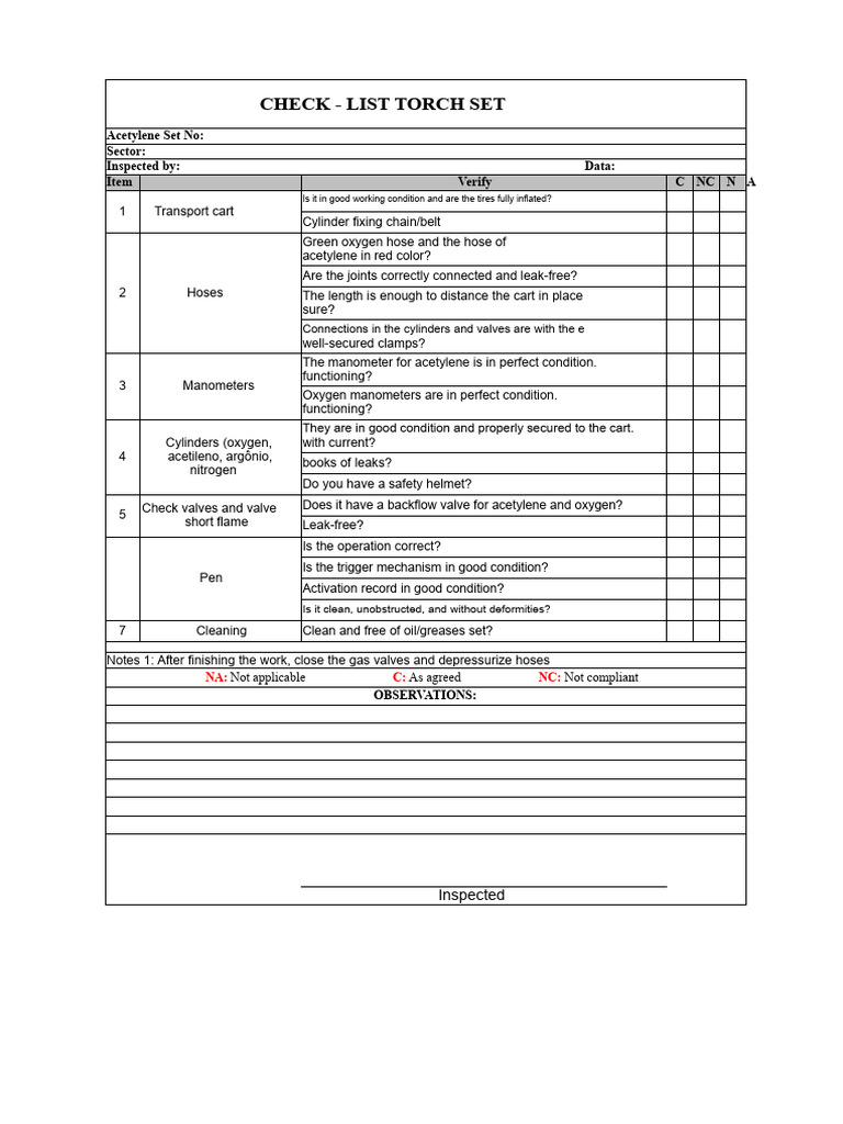 Torch Set Inspection Checklist | PDF