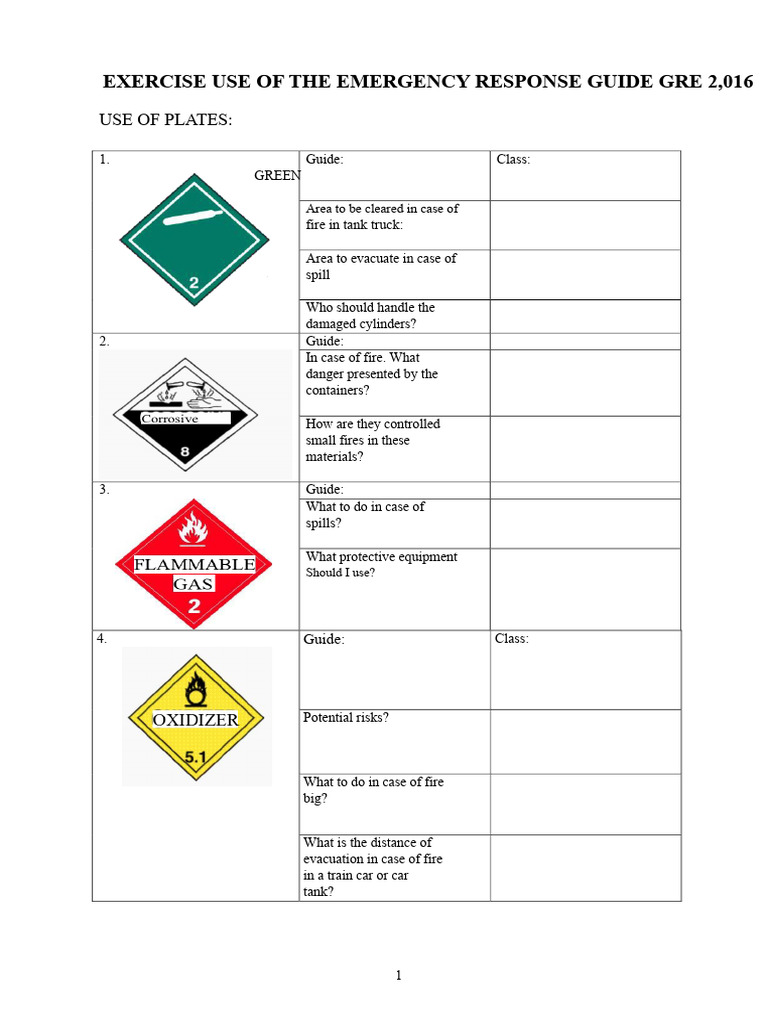 Exercises on the Use of the Emergency Response Guidebook GRE 2016 | PDF ...