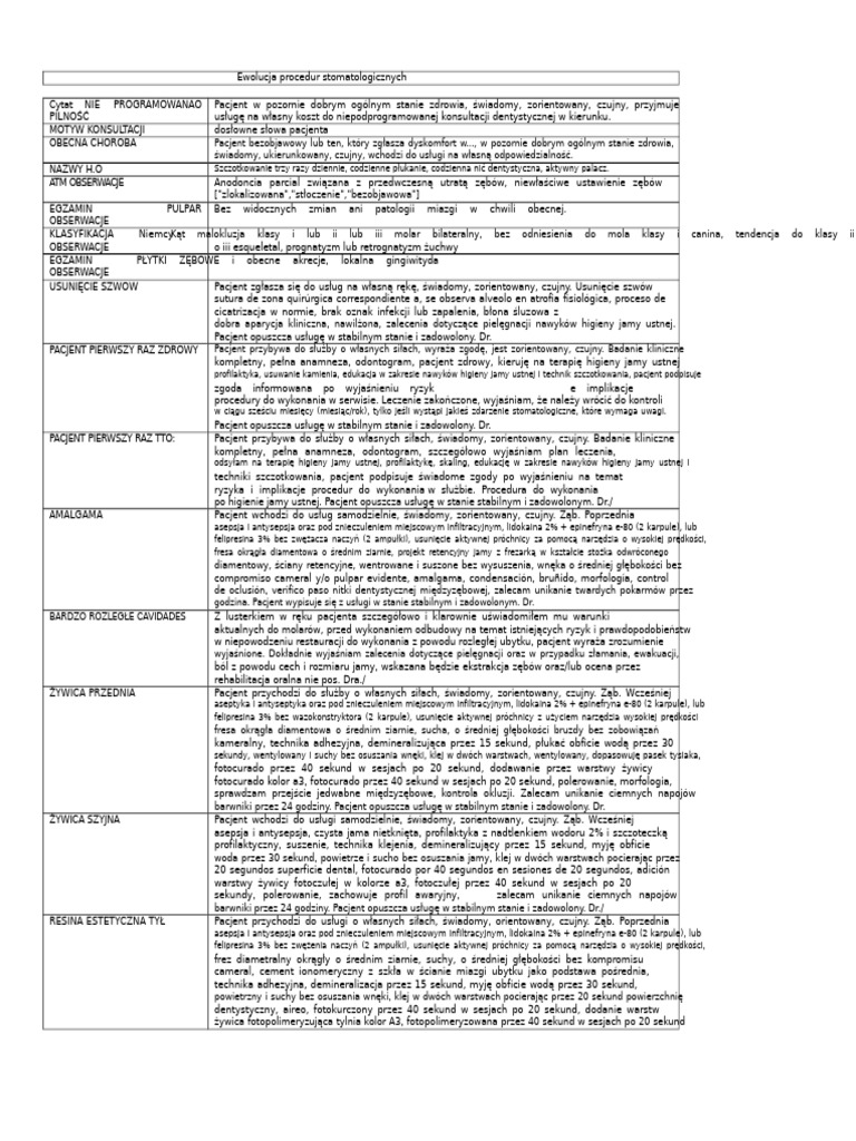 Propozycja Szablon Ewolucja Procedur Stomatologicznych P | PDF