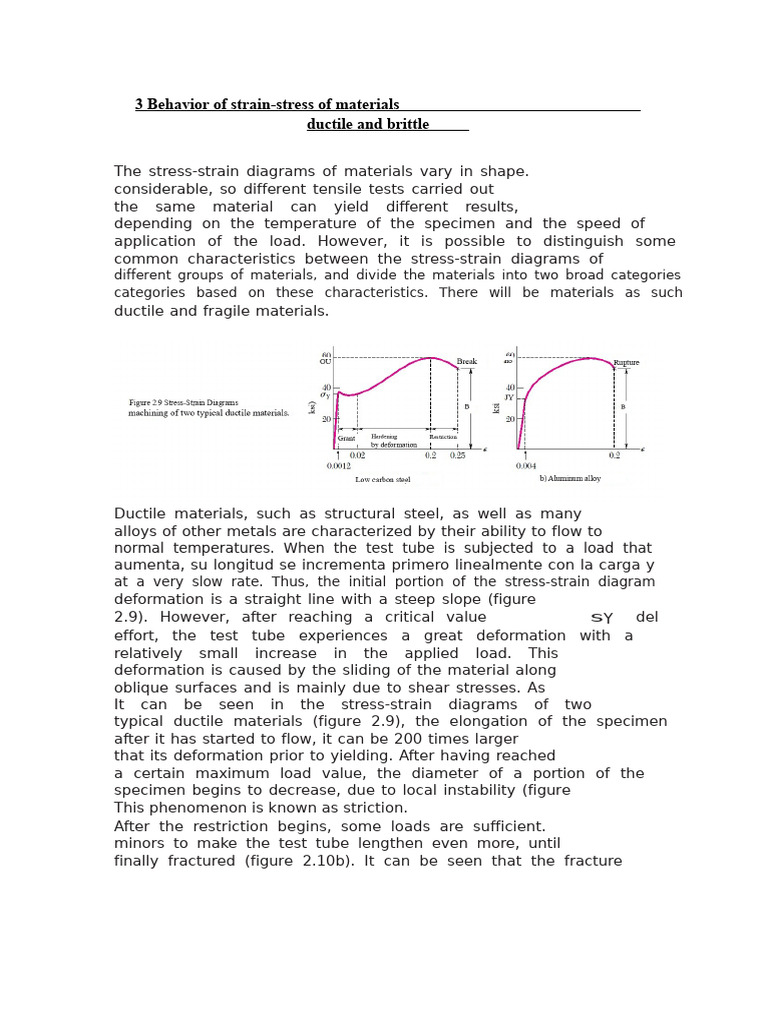Stress-Strain Behavior of Ductile vs. Brittle Materials | PDF ...