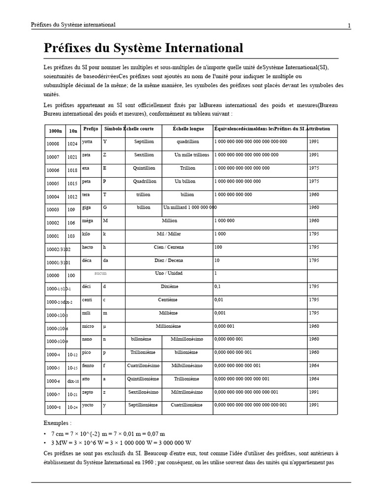 Préfixes du Système International (SI) | PDF | Litre | Système ...
