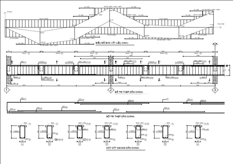 Cot Theo Dam Chinh | PDF
