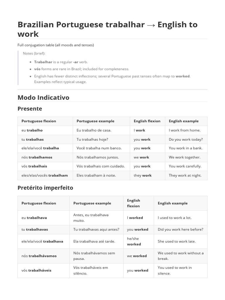 Portuguese Verb Conjugation: Trabalhar | PDF | Syntax | Grammar