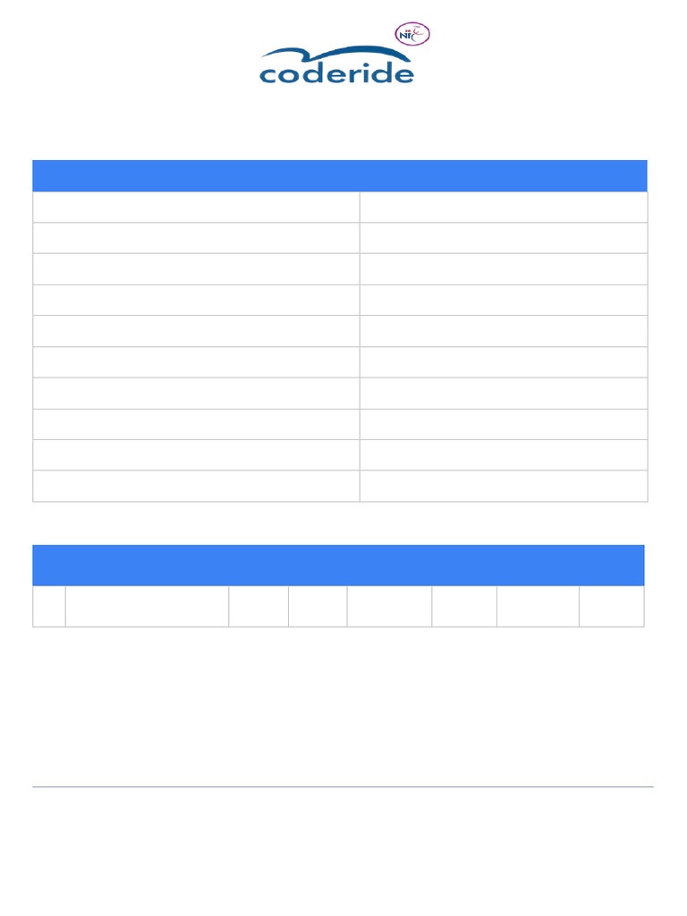 Programming Test Results 41162 30831 WithTC | PDF | Integer (Computer ...