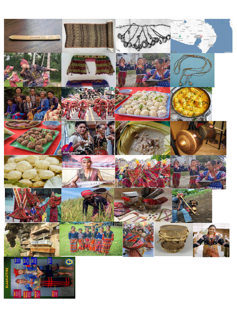 Sample Pic. Blaan Tribe | PDF