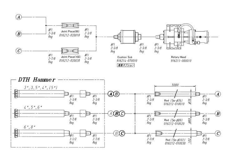 Drill Tools | PDF