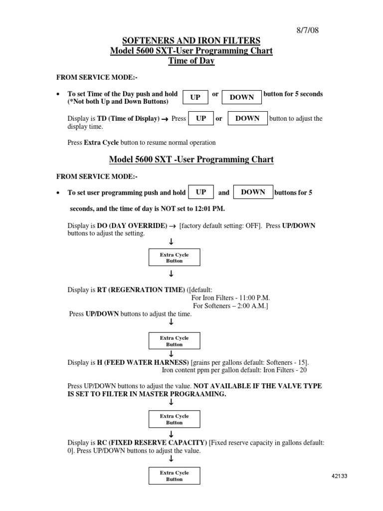 Fleck 5600SXT Programming Guide PDF Nature