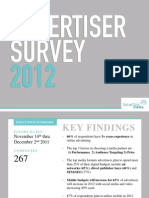 Advertiser Survey2012