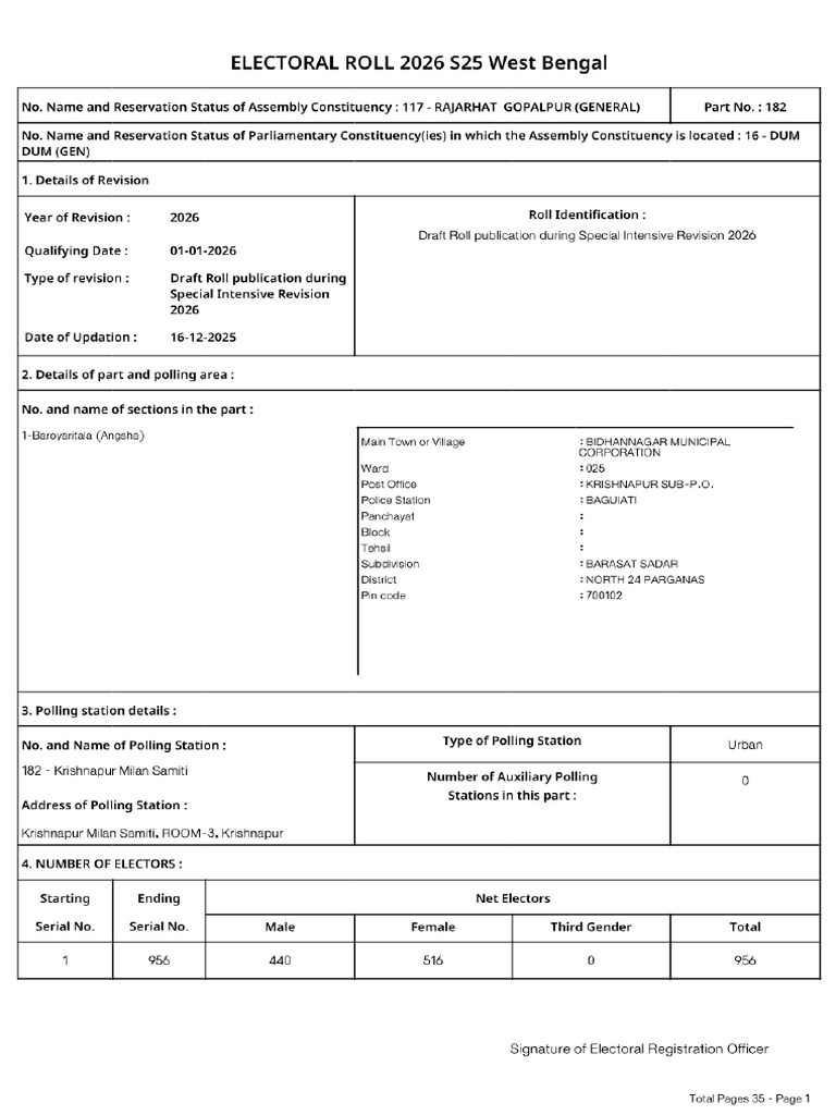 Special Intensive Revision | PDF