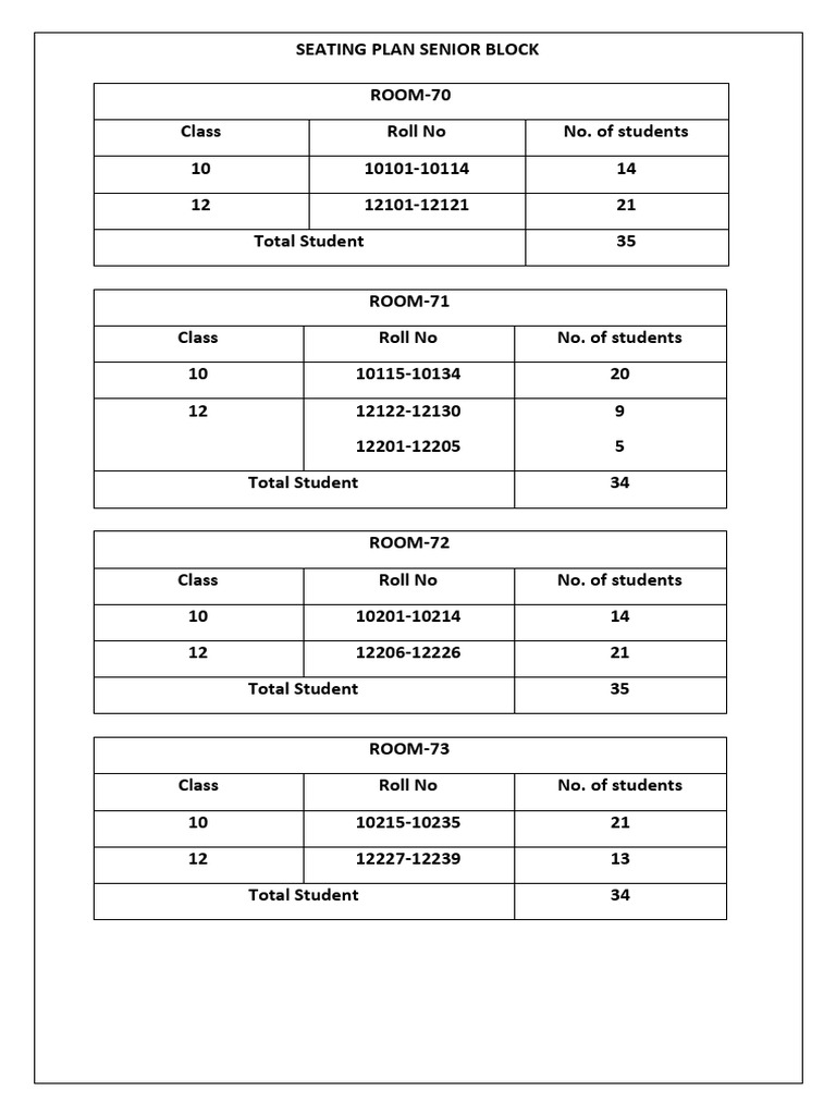 Seating Plan Pre Board | PDF
