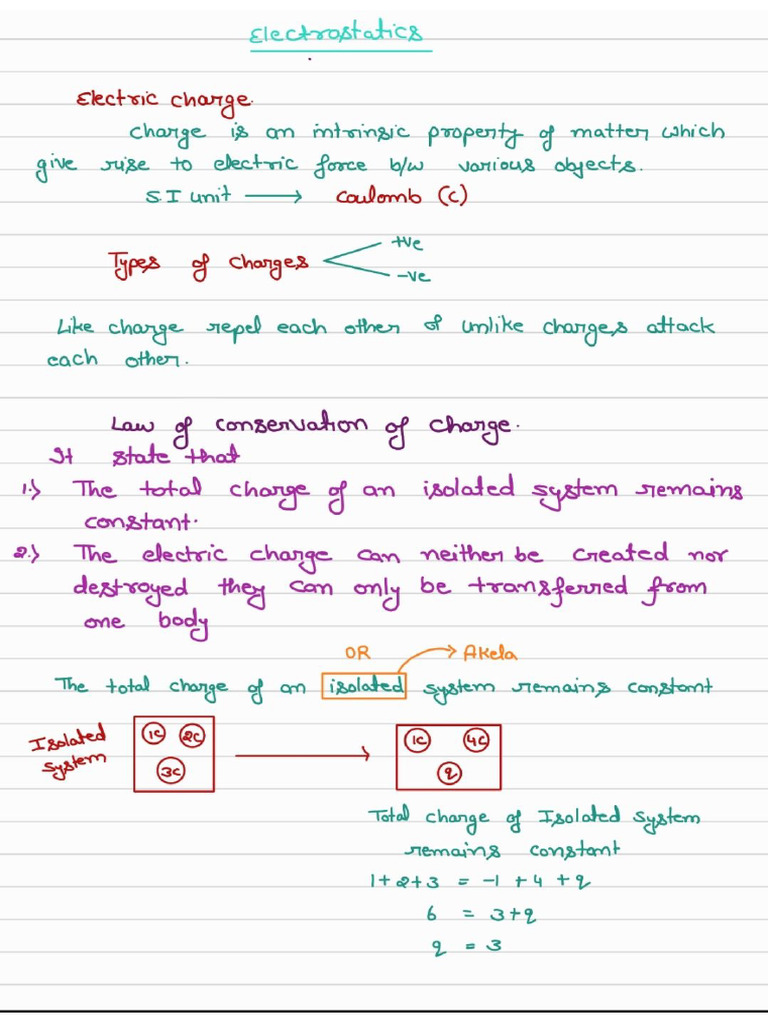 electric charges and feild h | PDF