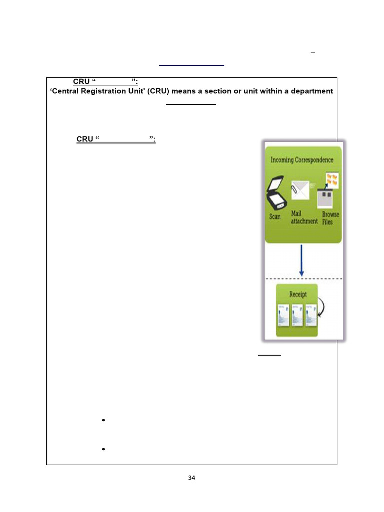 Functions and Guidelines of CRU | PDF | Image Scanner