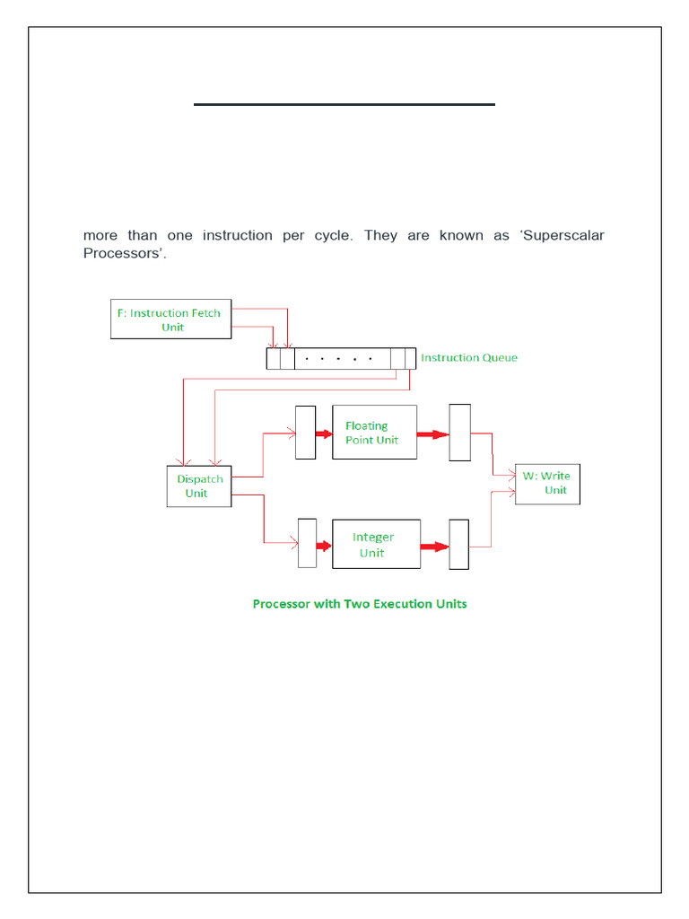Superscalar Architecture Overview | PDF