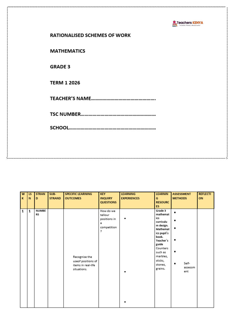 Grade 3 Mathematics Term 1 Plan | PDF | Behavior Modification | Learning