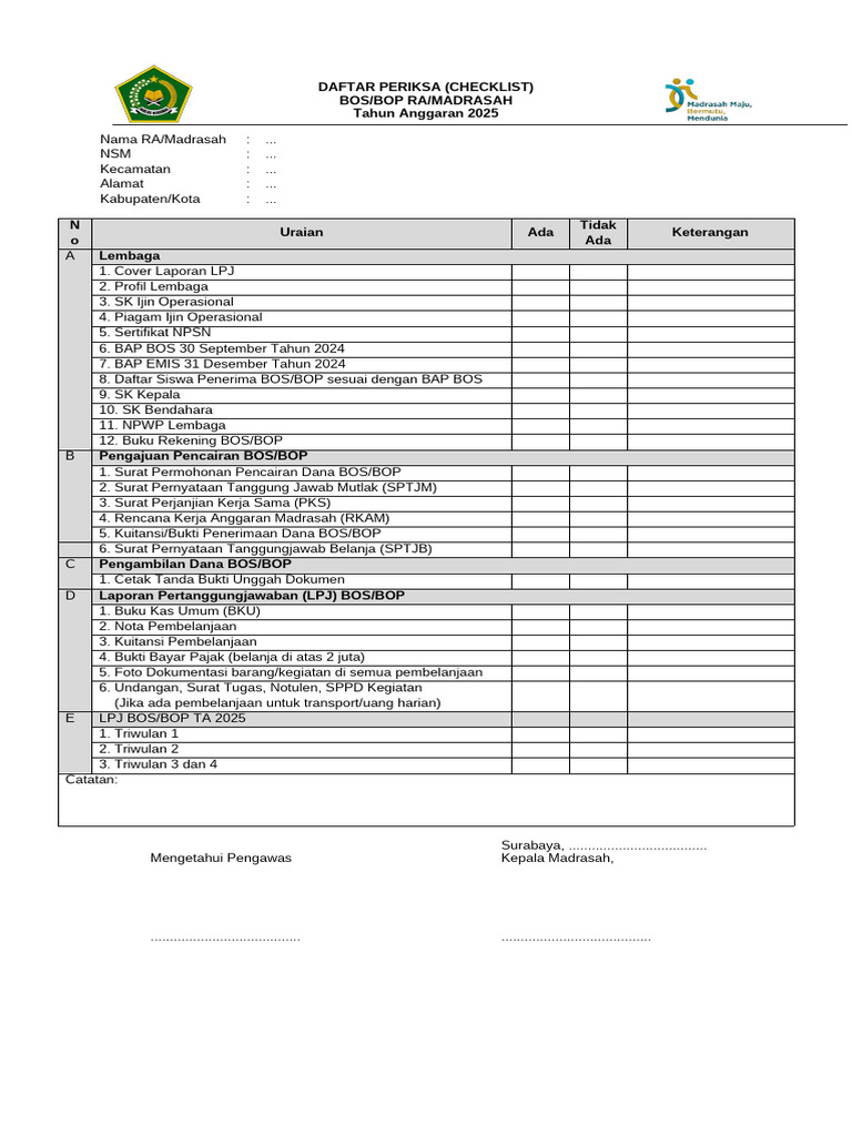 Checklist Dan Template Cover LPJ BOS | PDF