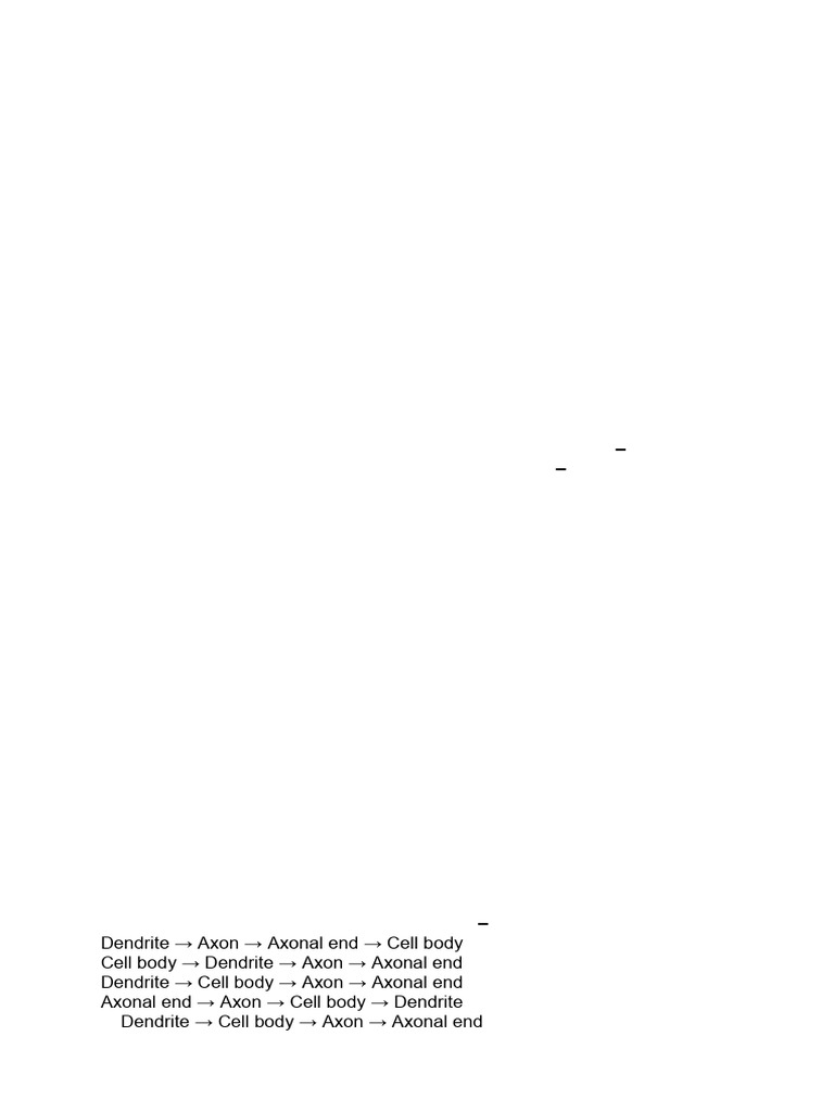 Class 10 Science Control and Coordination Q&A | PDF | Hormone ...