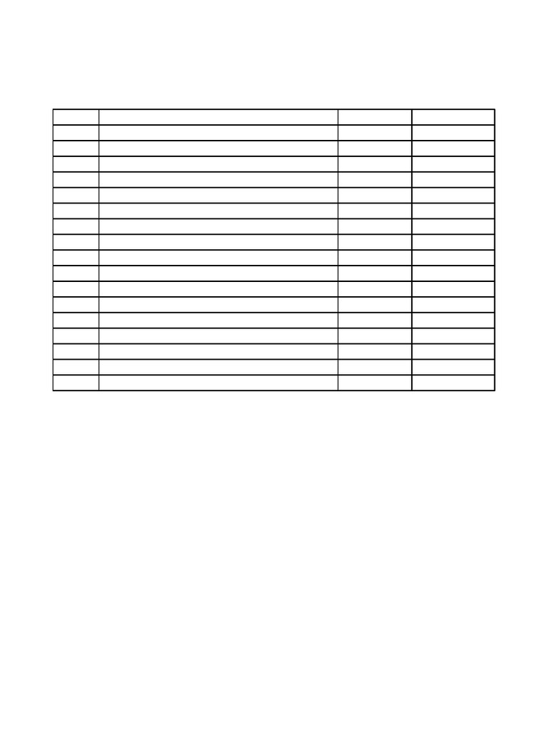 DBMS Index Table Proper | PDF