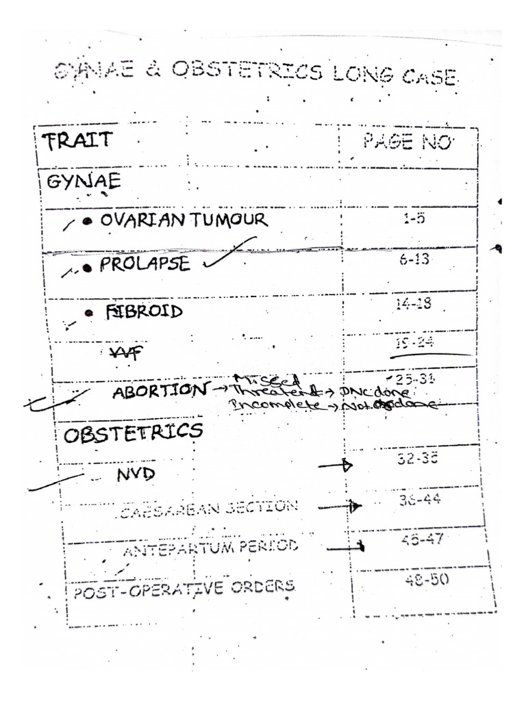 History Sample of Gynaecology & Obstetrics | PDF