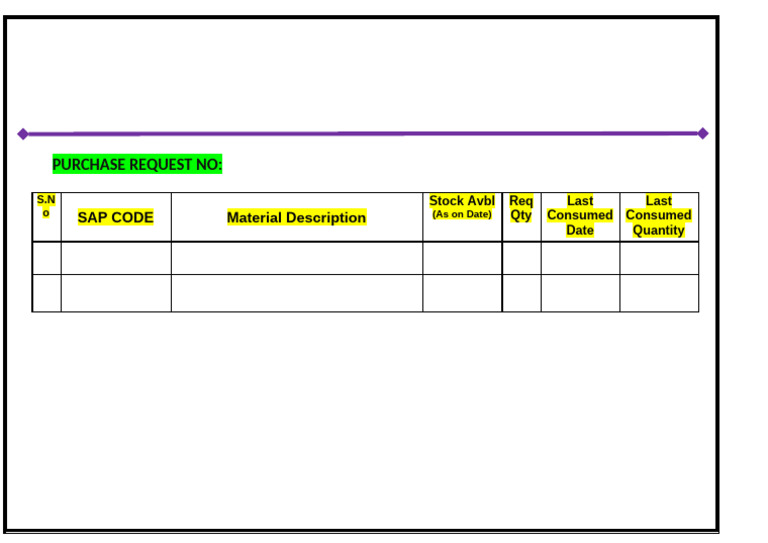 Purchase Request Overview and Details | PDF