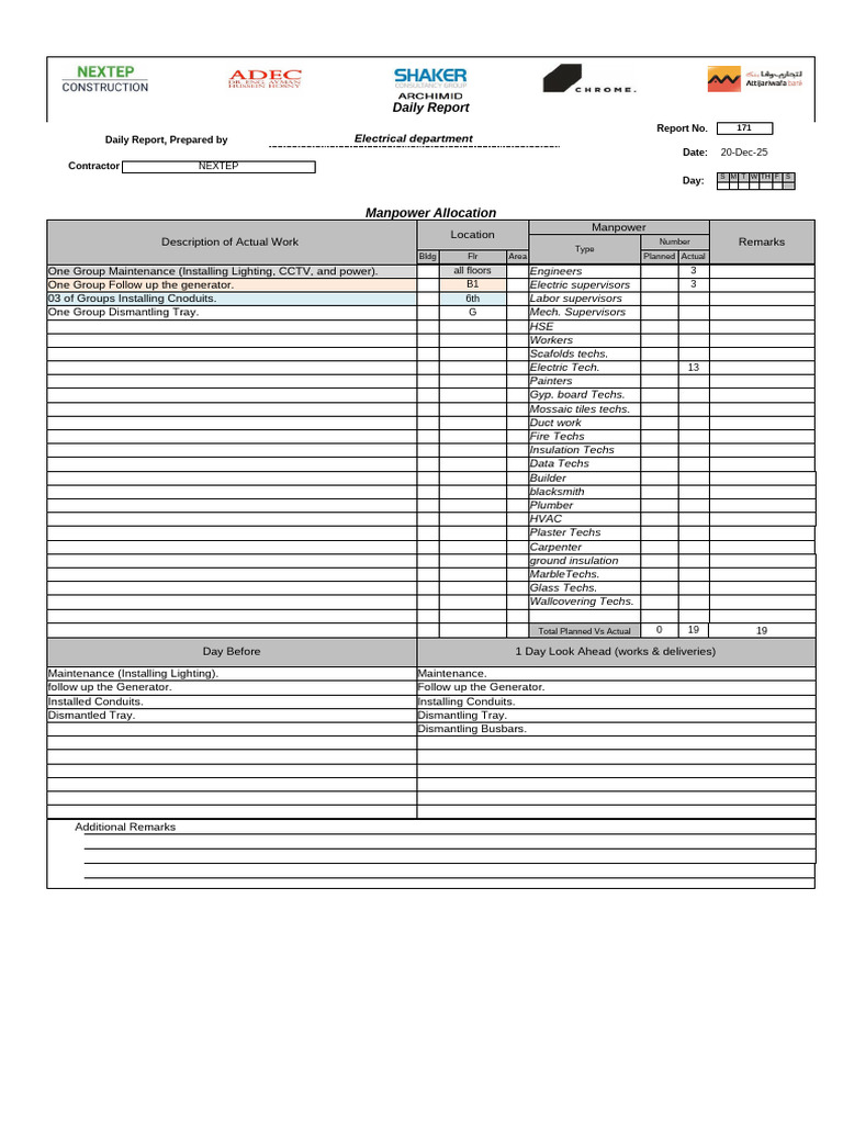 Daily Electrical Work Report - Dec 20, 2025 | PDF | Building ...