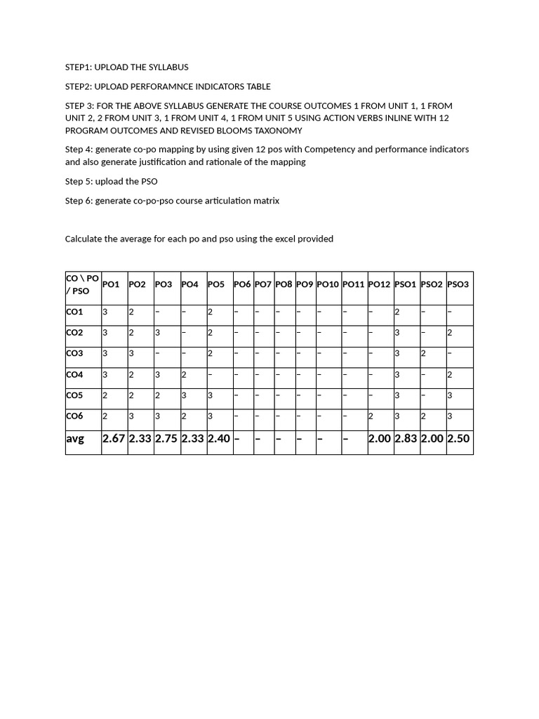 Course Outcome and PO Mapping Guide | PDF