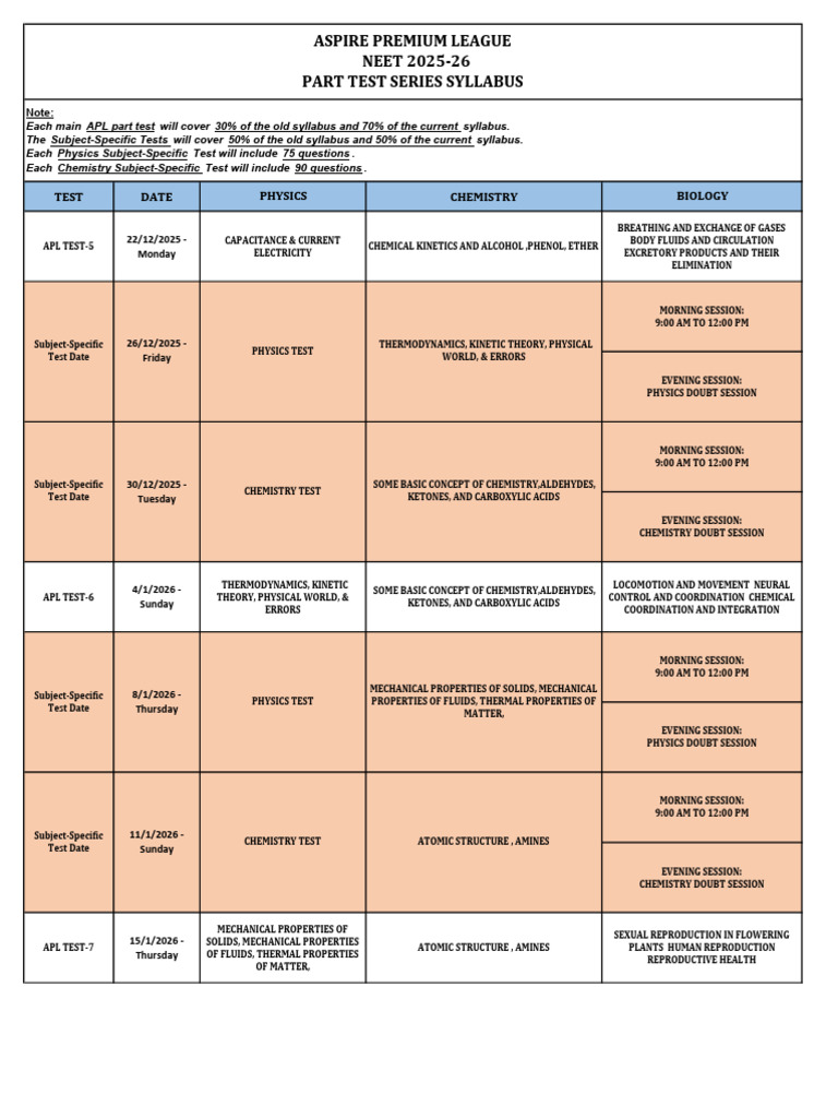 NEET 2025-26 APL Test Series Schedule | PDF | Chemistry | Physics