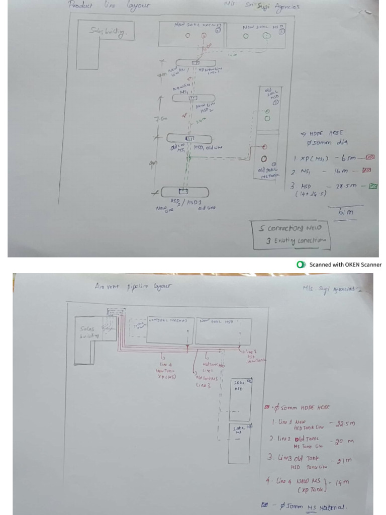 Pipe Line Layout & Measurements Drwg | PDF