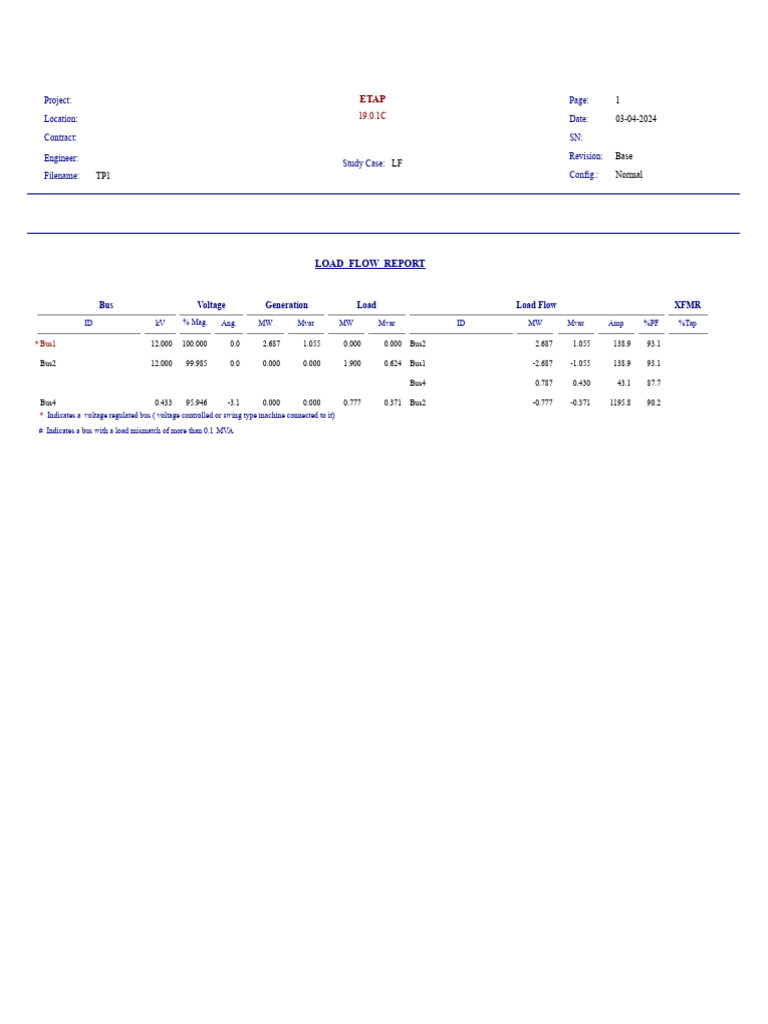 TP!.LF1S - Load Flow Report | PDF