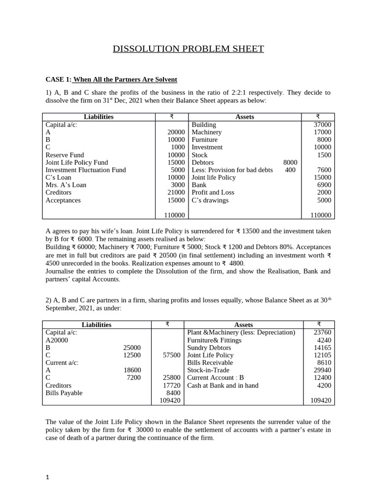 Dissolution Problem Sheet 2022 | PDF | Balance Sheet | Insolvency