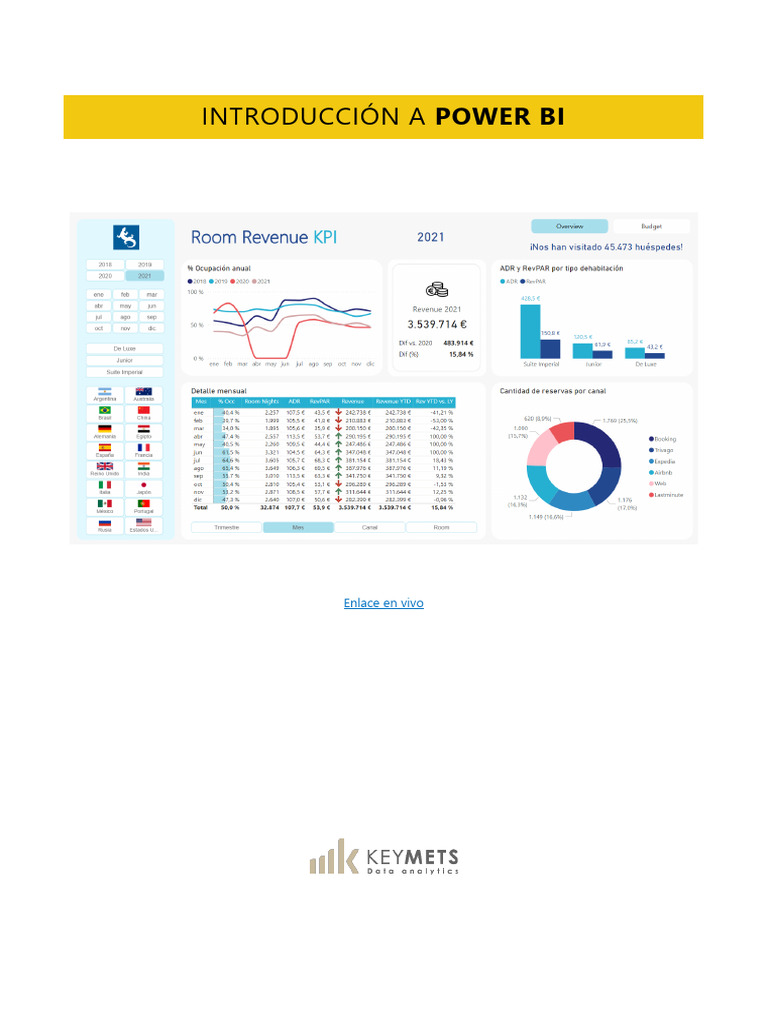 Introducción A Power BI | PDF | SQL | Microsoft Excel