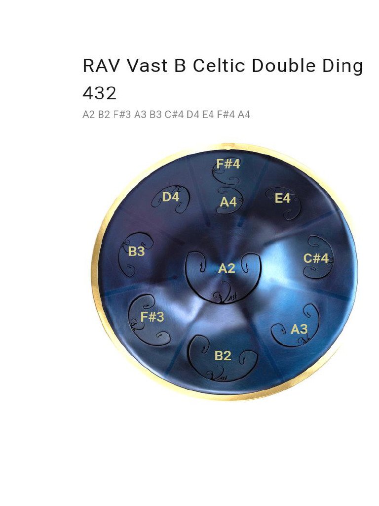 Afinaciones RAV VAST | PDF