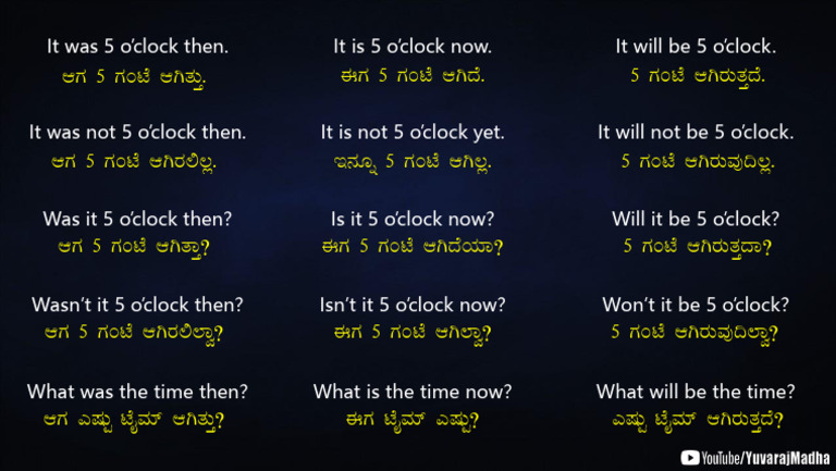 Be + Time | PDF