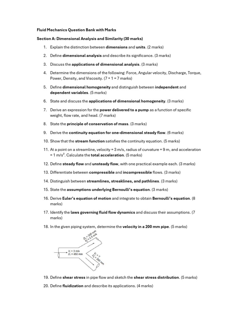 Fluid Mechanics Question Bank | PDF