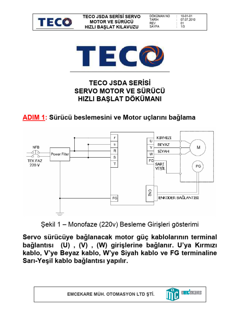 TECO JsdA Hızlı Başlama Kitabı | PDF