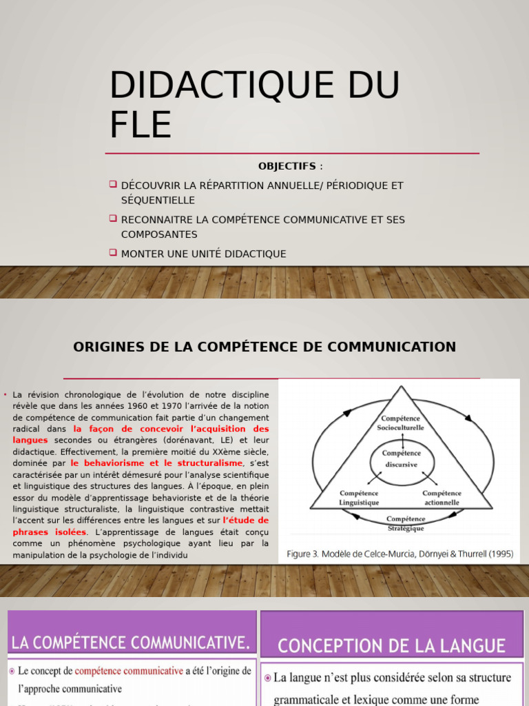 Didactique du FLE : Compétences et Méthodes | PDF | Apprentissage ...