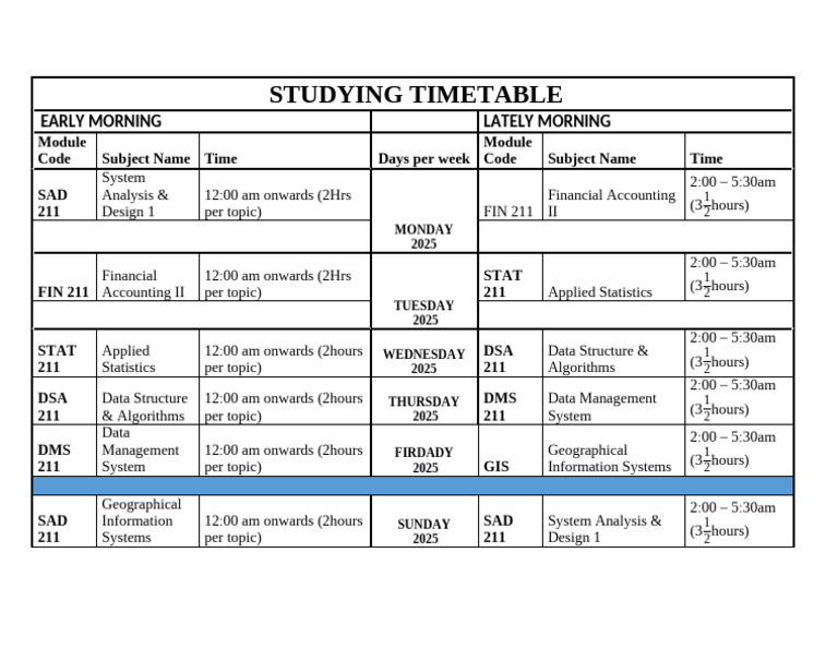 2025 Study Timetable for Courses | PDF