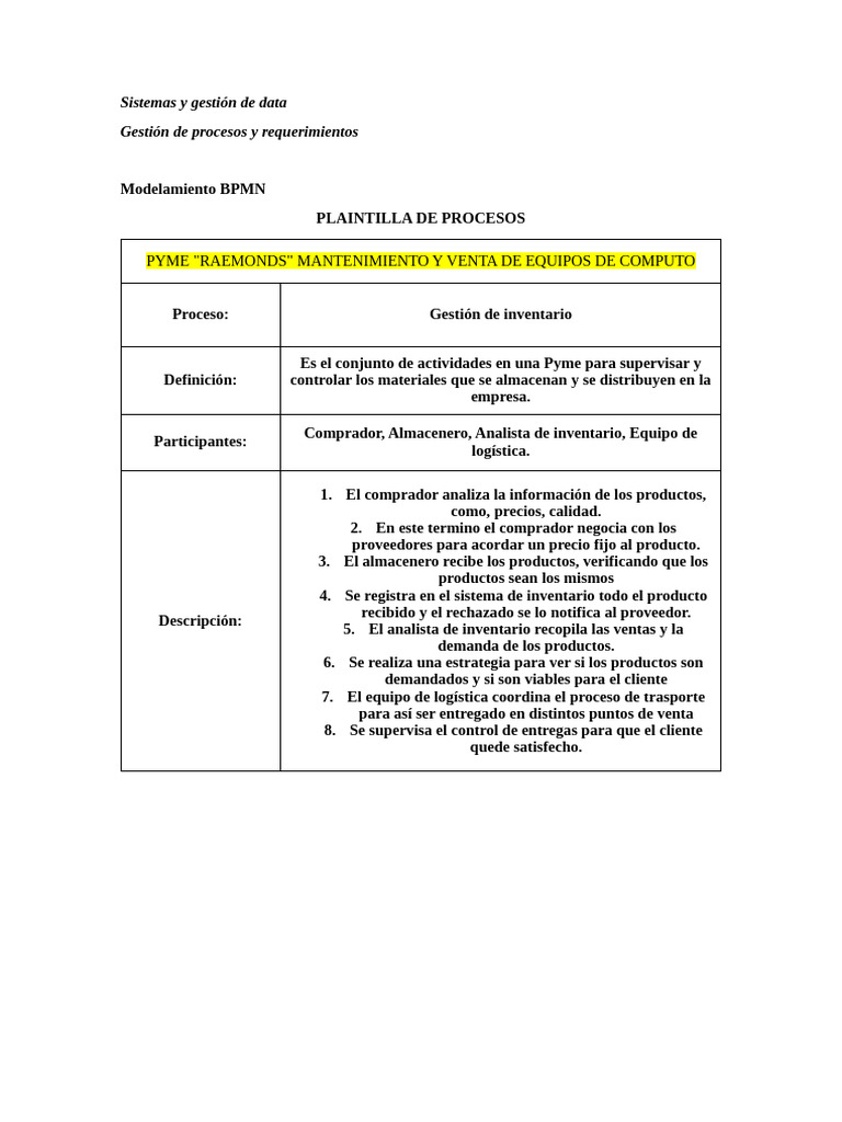 Gestión de Inventario en PYMEs | PDF
