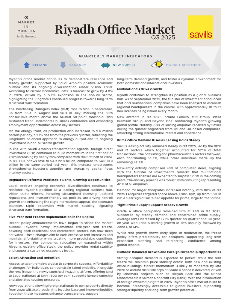 Riyadh Office Mim q3 2025 | PDF | Riyadh | Economies
