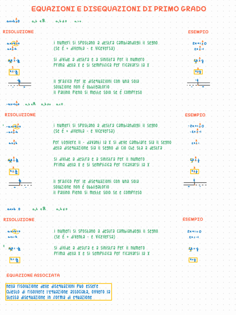 Matematica Pratica Completo | PDF