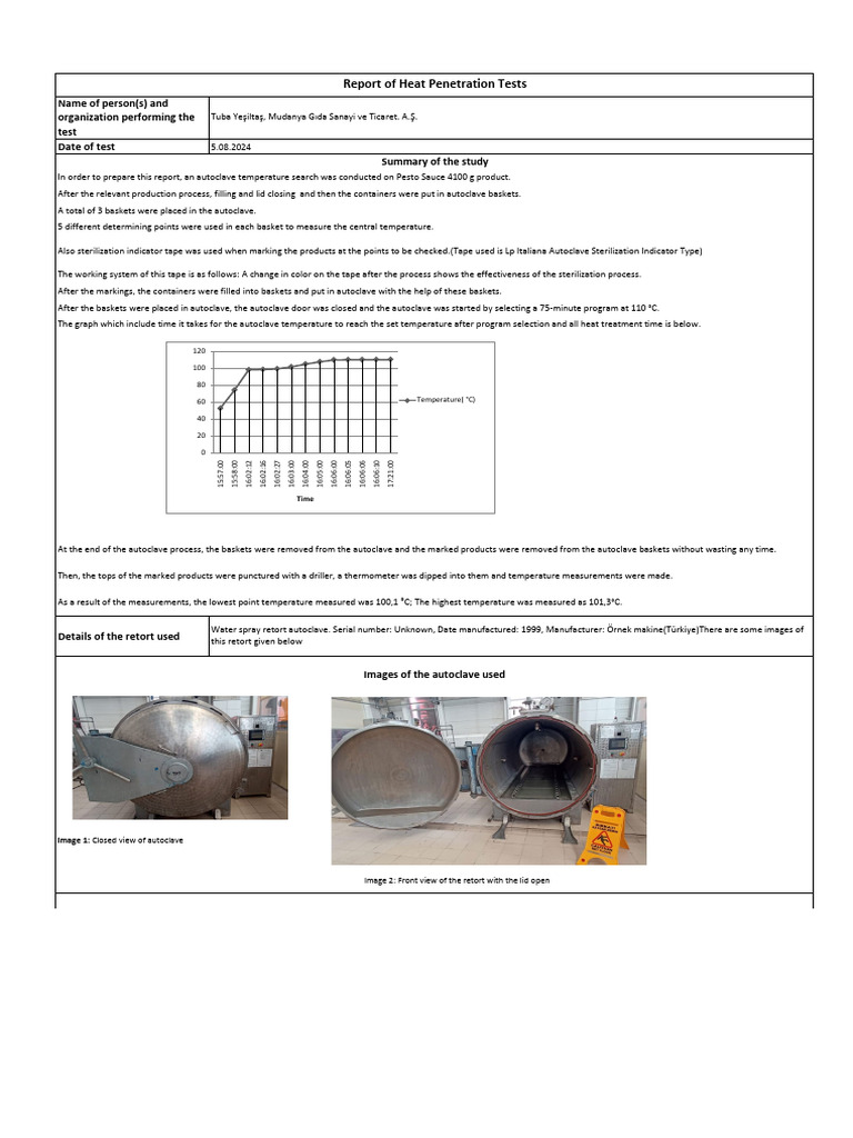 Heat Penetration Test Report for Pesto Sauce | PDF | Thermometer ...