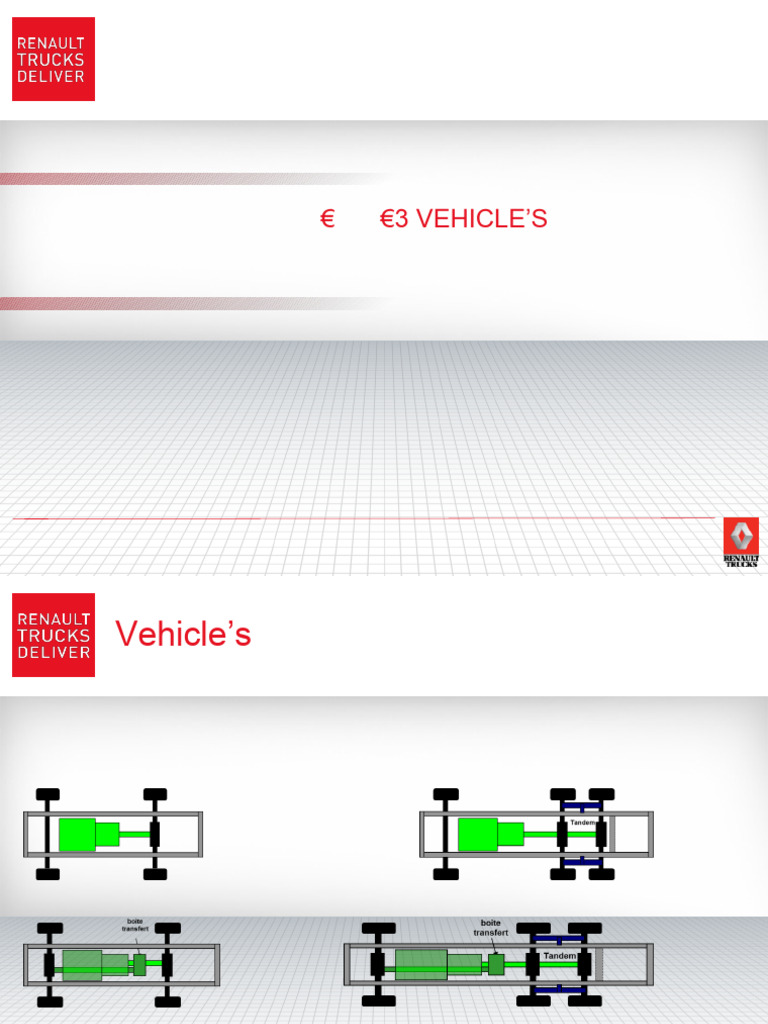 New Range Identification | PDF | Land Transport | Automotive Industry