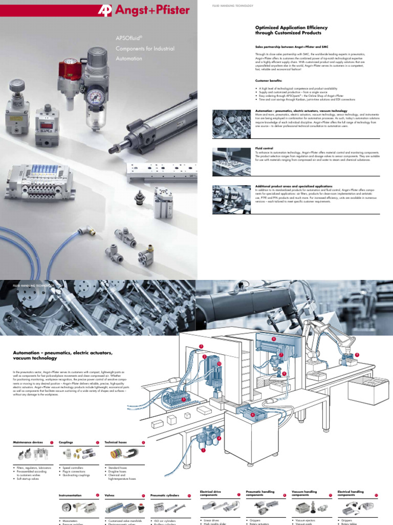 APSOfluid Components for Industrial Automation EN_comp | PDF | Actuator ...