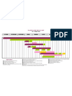 PLANIFICACIÓN TRITsara