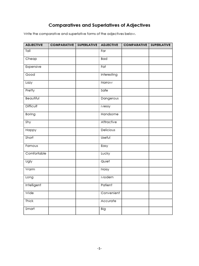 Adjective Comparatives & Superlatives Guide | PDF | Semantic Units