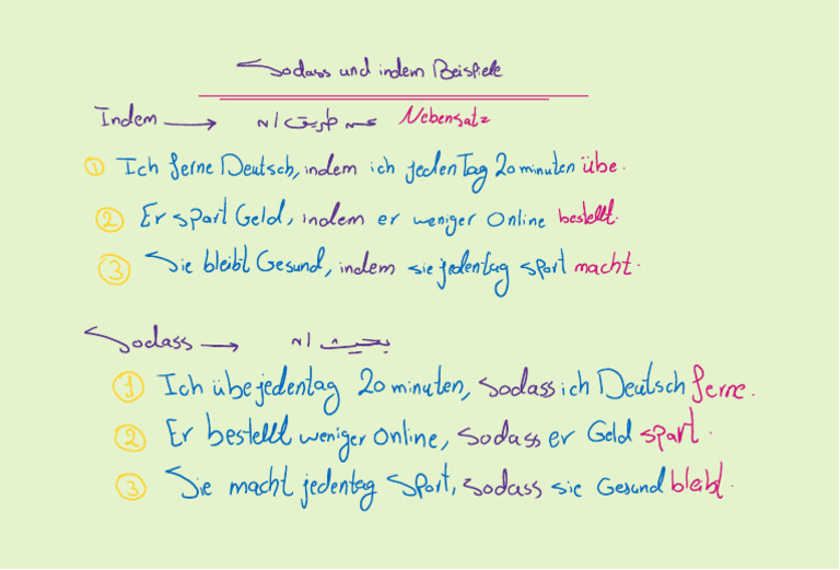 Indem Sodass | PDF